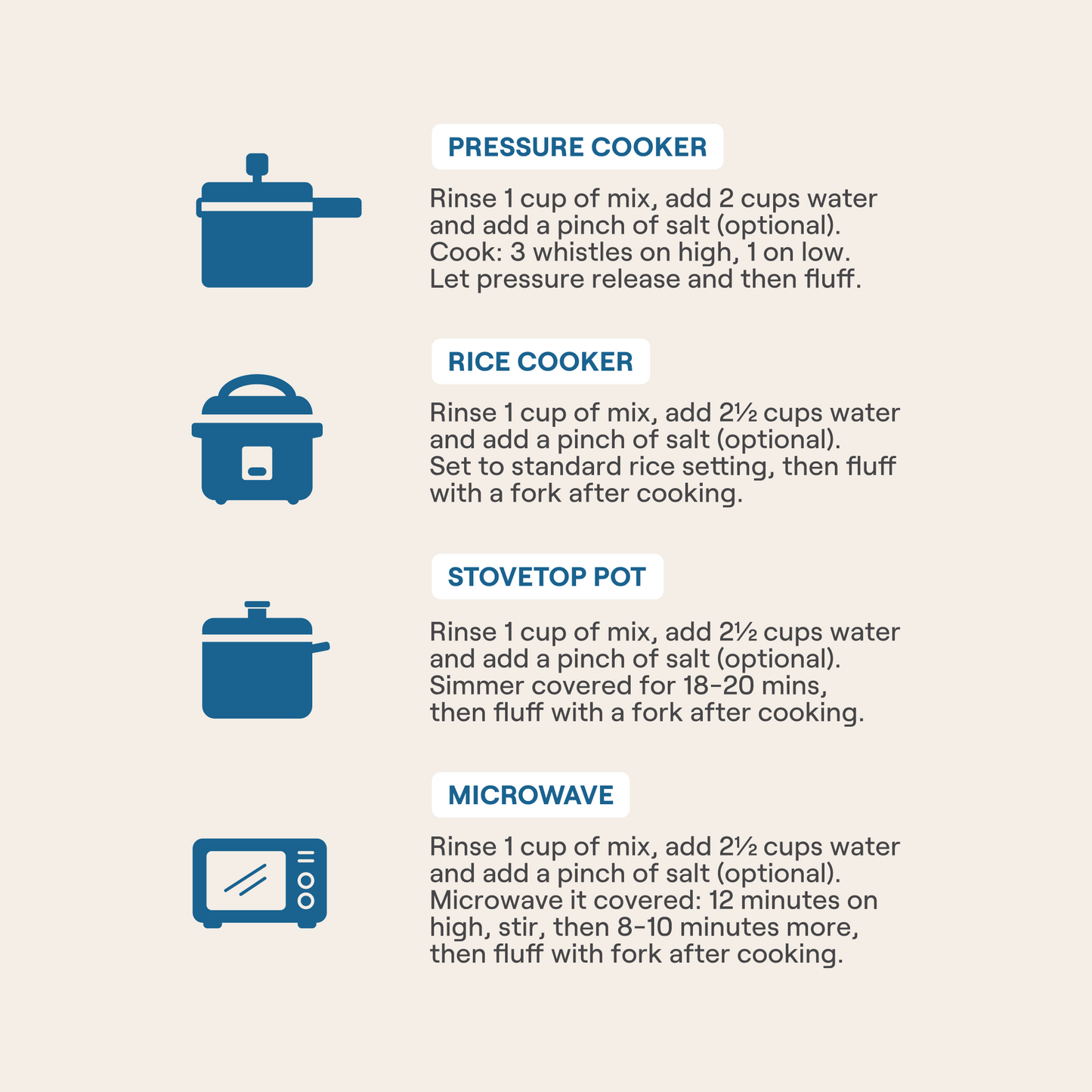 Quinoa & White Rice | 500g